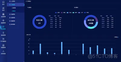 浅谈BIM+GIS虚拟仿真的智慧园区的应用_二级_09